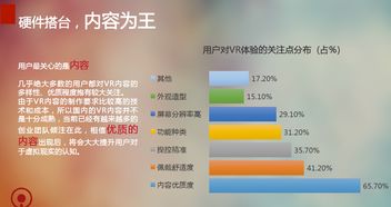 花生數(shù)字VR發(fā)布《虛擬現(xiàn)實行業(yè)內(nèi)容定制書》 引領(lǐng)數(shù)字內(nèi)容制作服務(wù)新篇章